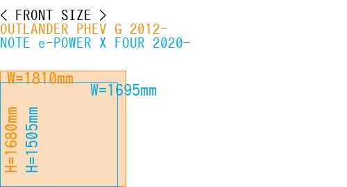 #OUTLANDER PHEV G 2012- + NOTE e-POWER X FOUR 2020-